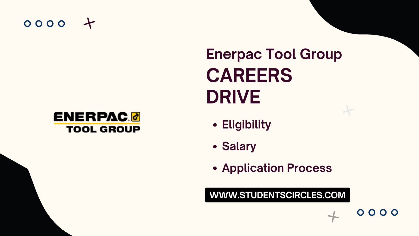 Enerpac Tool Group Careers