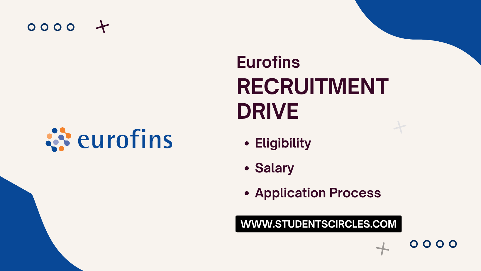 Eurofins Recruitment