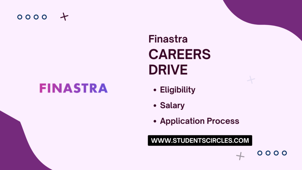 Finastra Careers