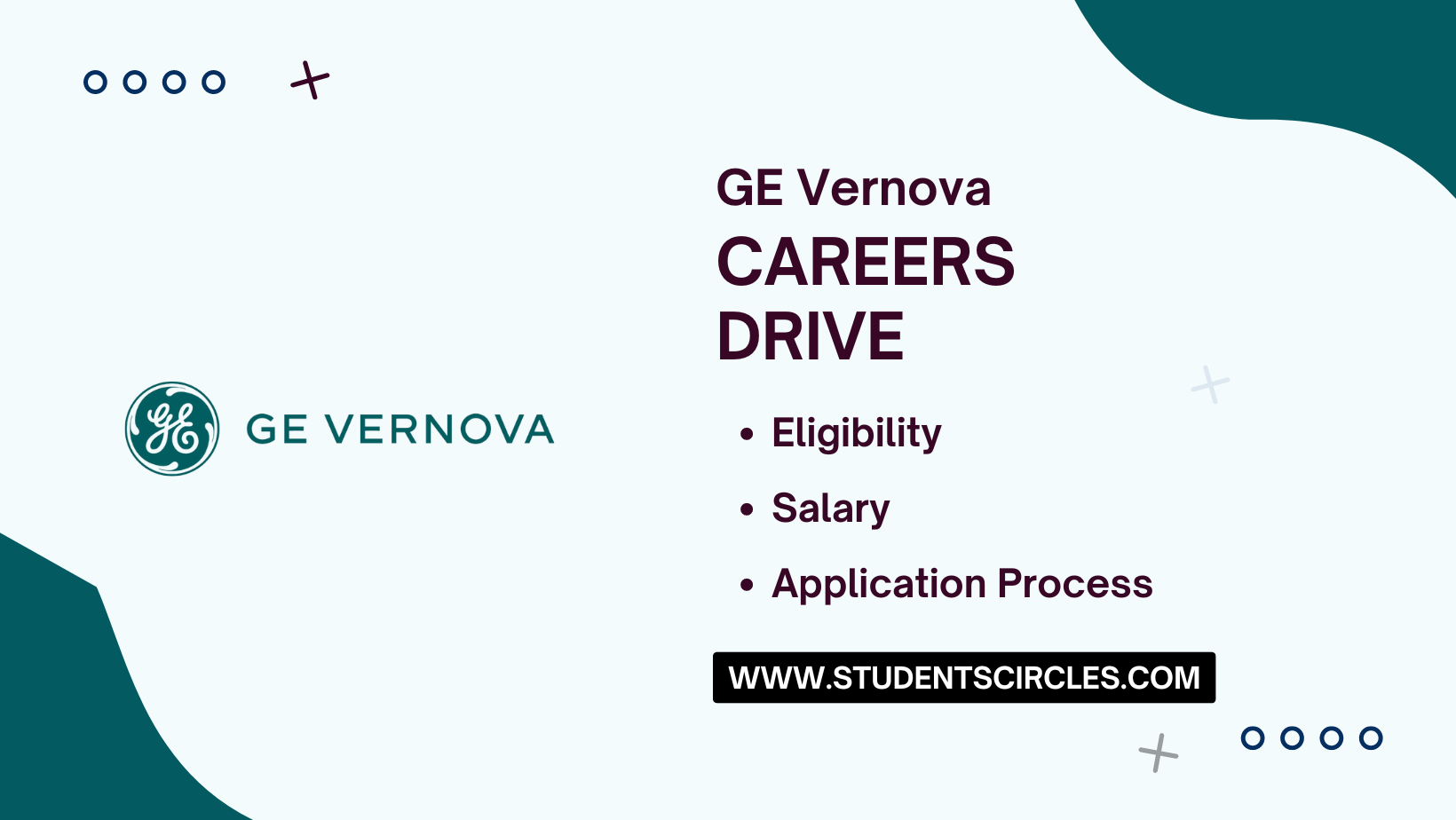 GE Vernova Careers