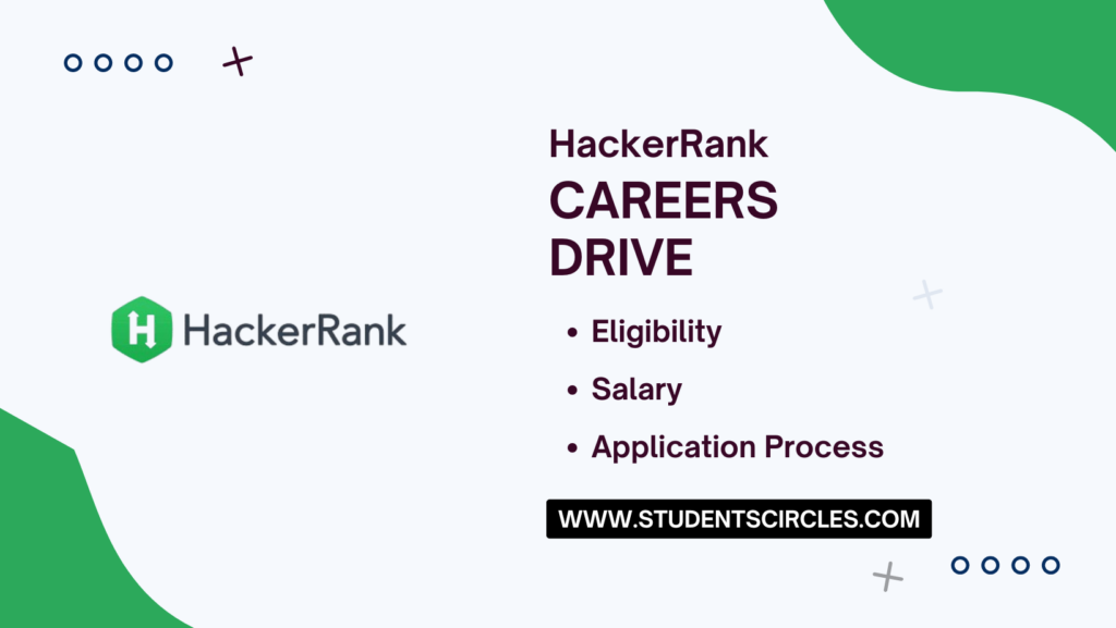 HackerRank Careers