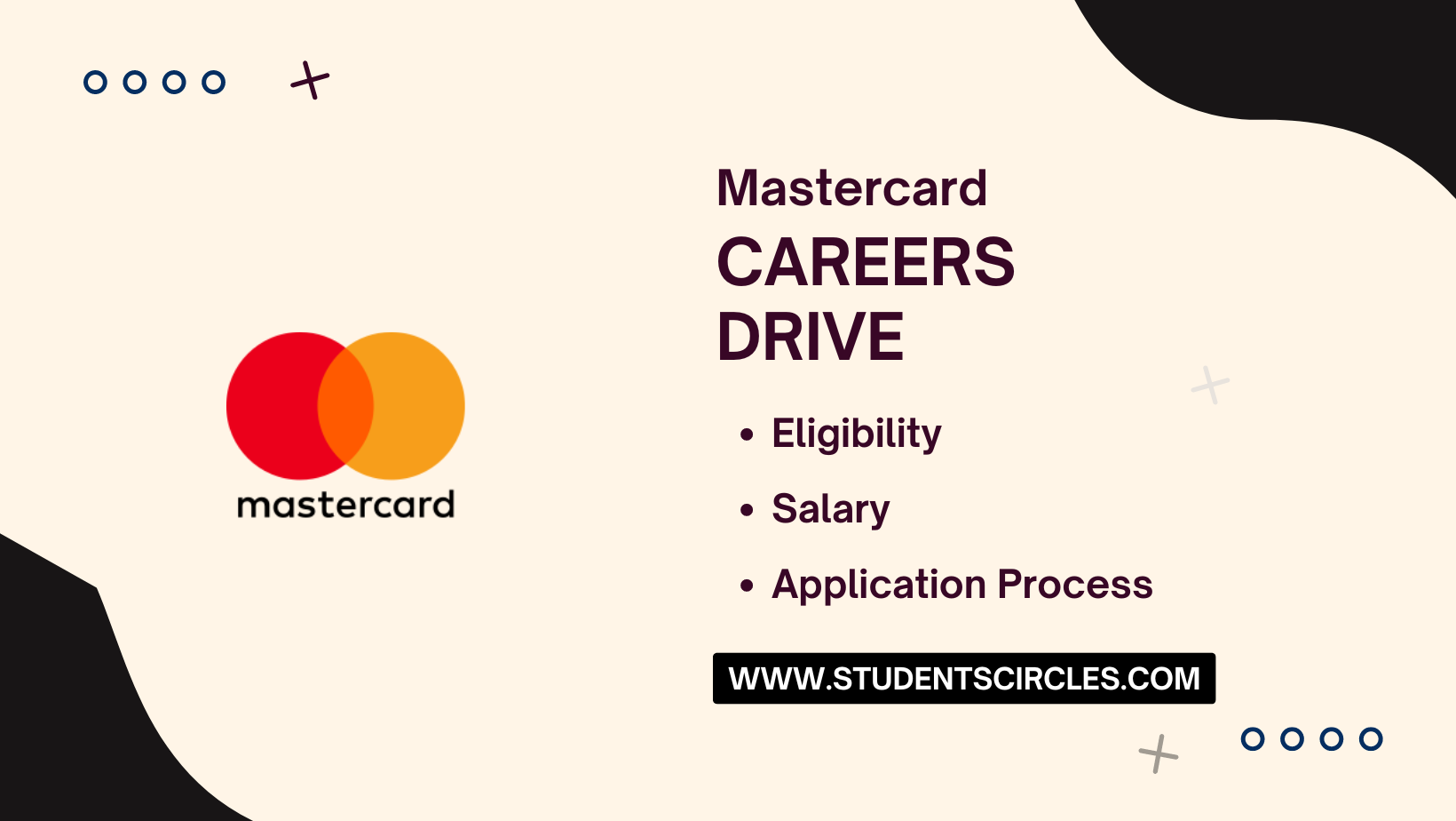 Mastercard Careers