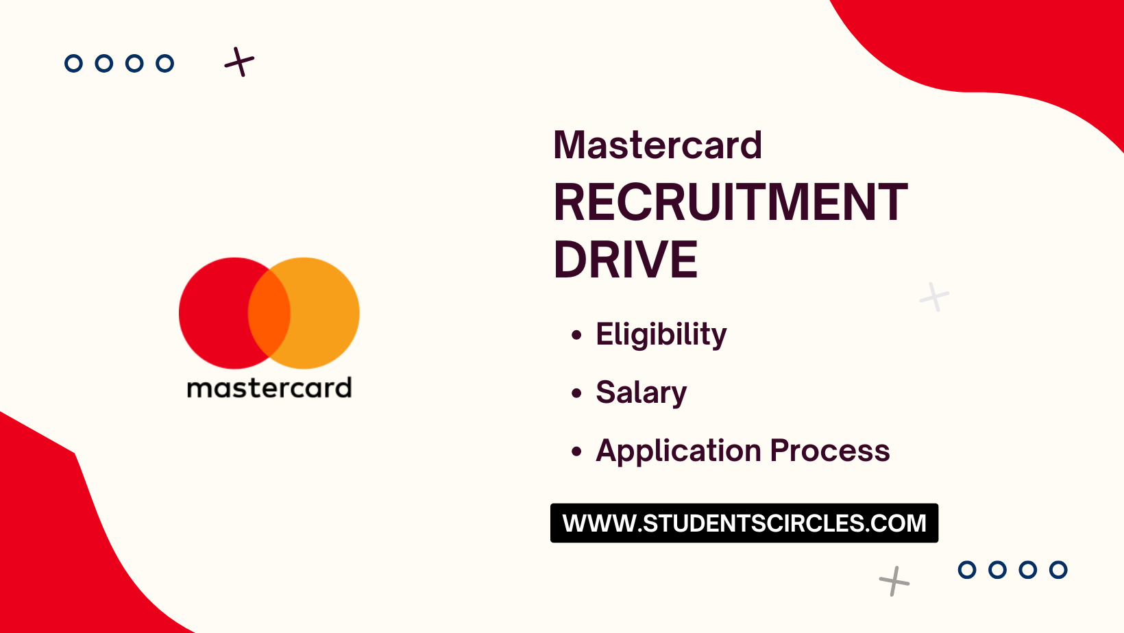 Mastercard Recruitment 