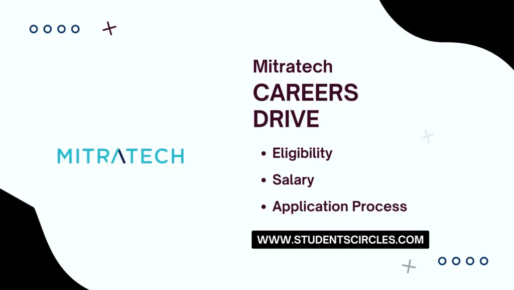 Mitratech Careers