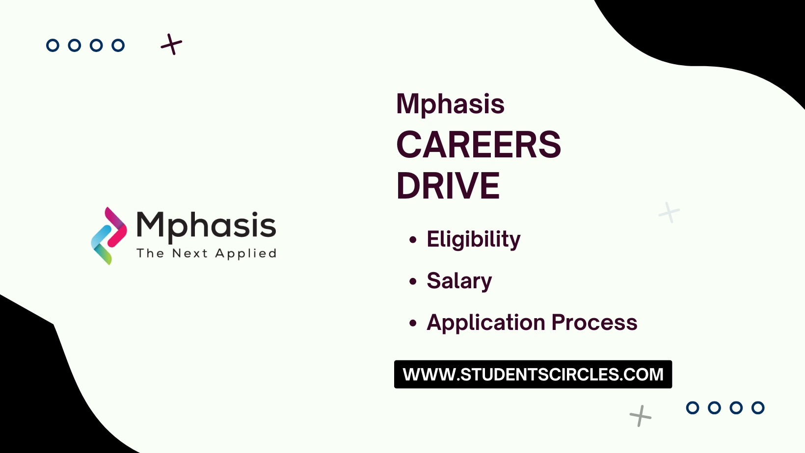 Mphasis Careers