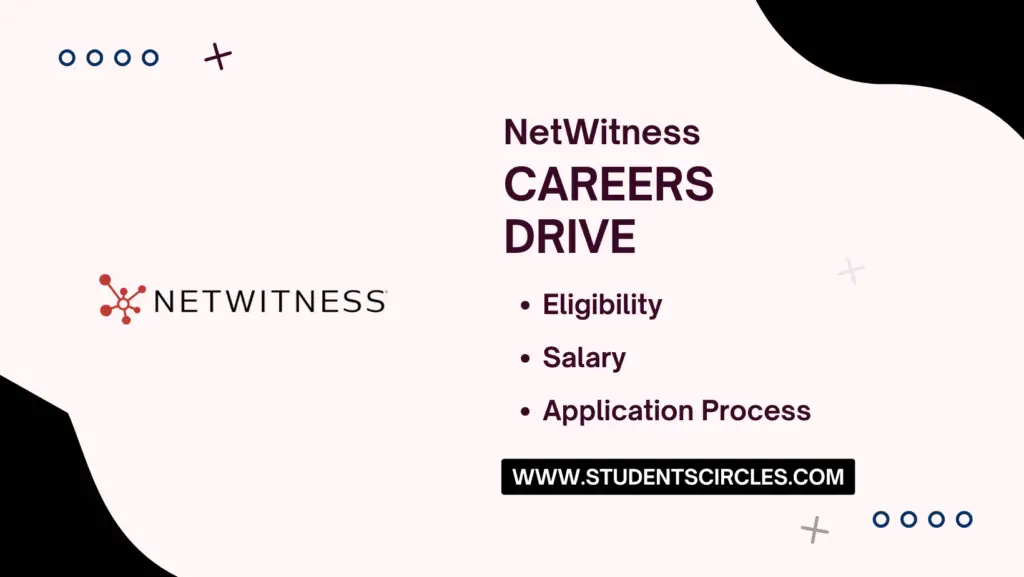 NetWitness Careers