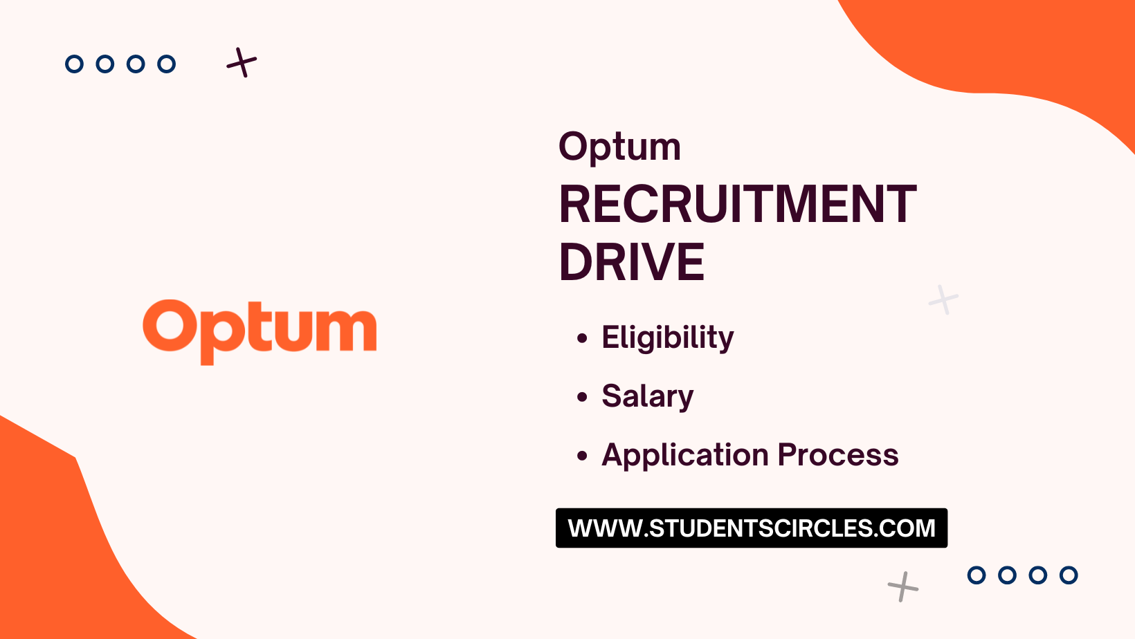 Optum Recruitment