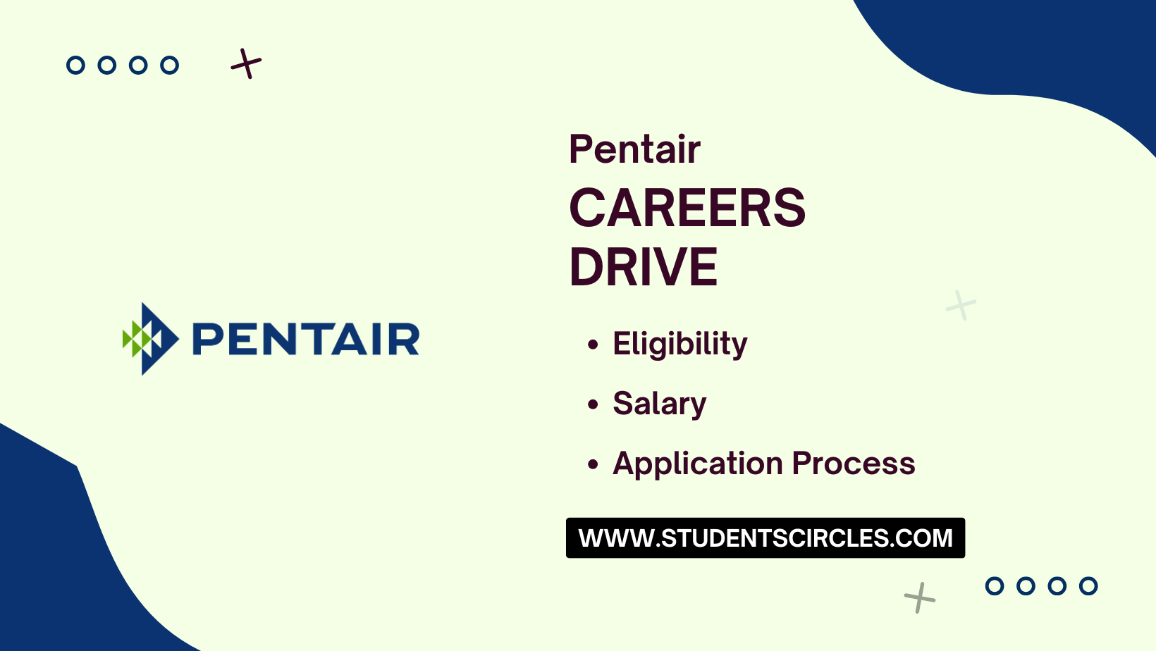 Pentair Careers