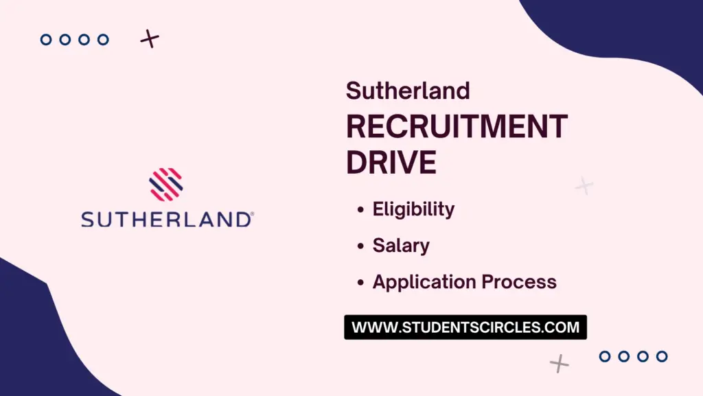 Sutherland Recruitment 