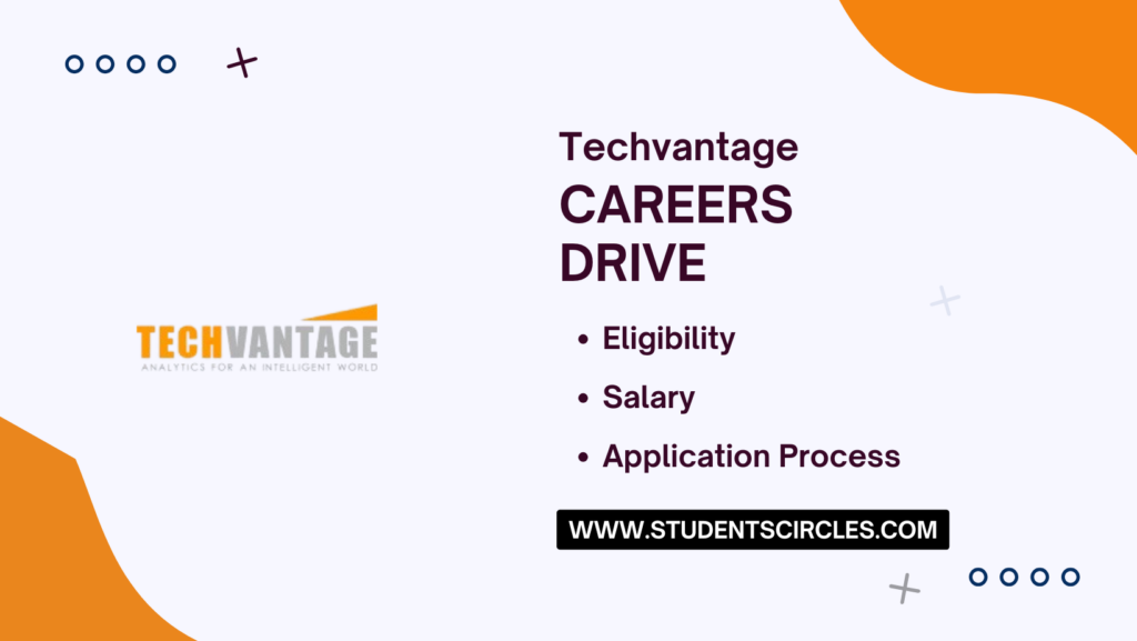 Techvantage Careers