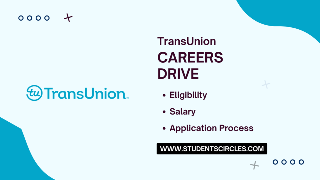 TransUnion Careers