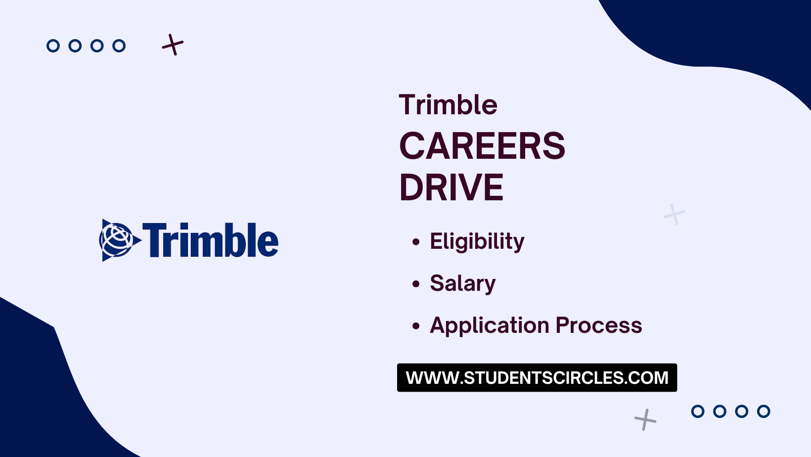 Trimble Careers