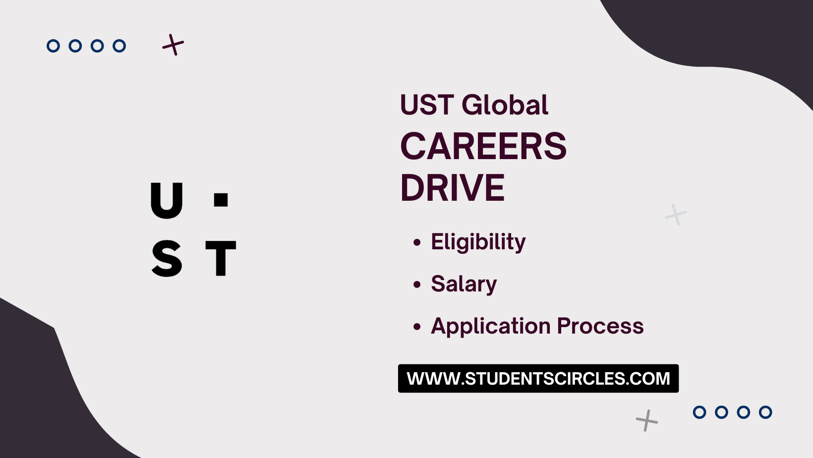 UST Global Careers