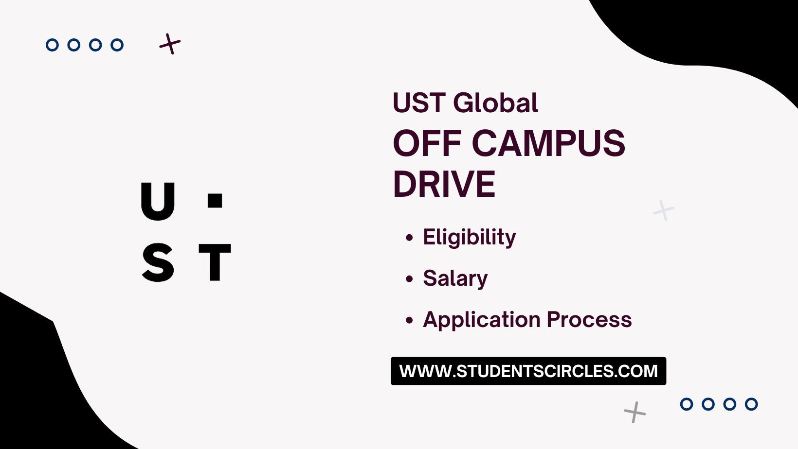 UST Global Off Campus Drive 2024 C++ Developer