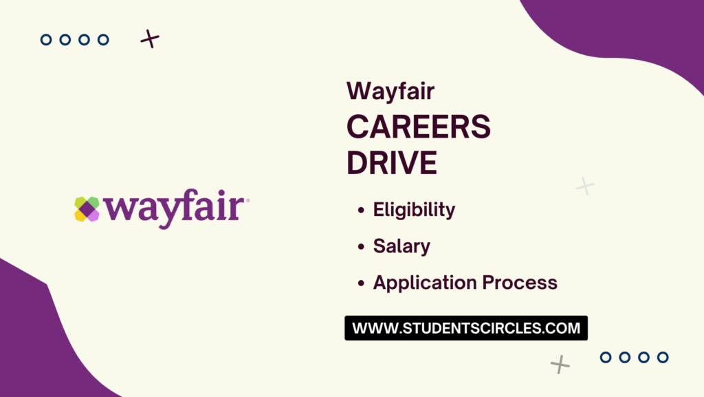 Wayfair Careers