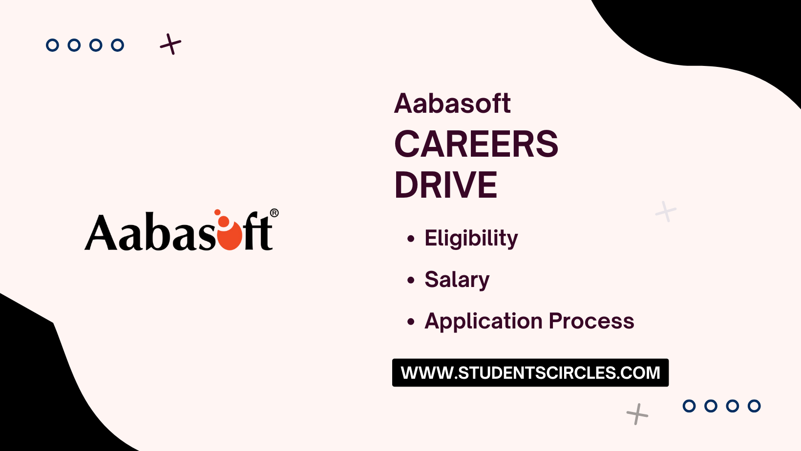 Aabasoft Careers