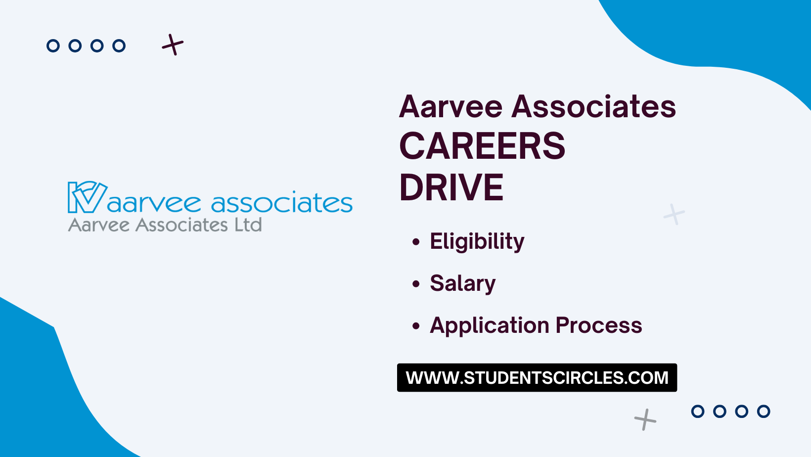 Aarvee Associates Careers