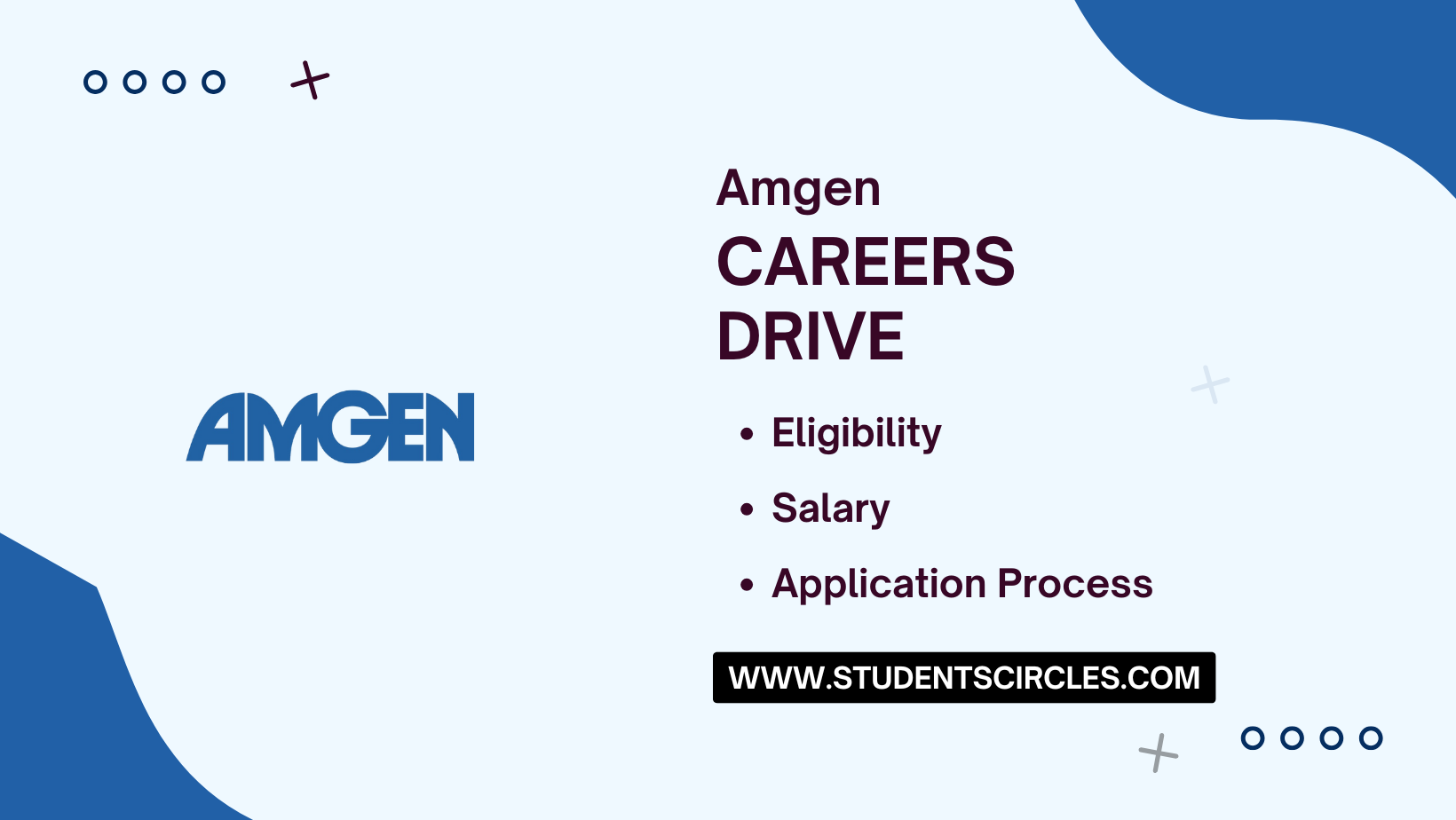 Amgen Careers