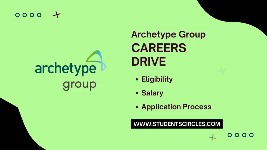 Archetype Group Careers