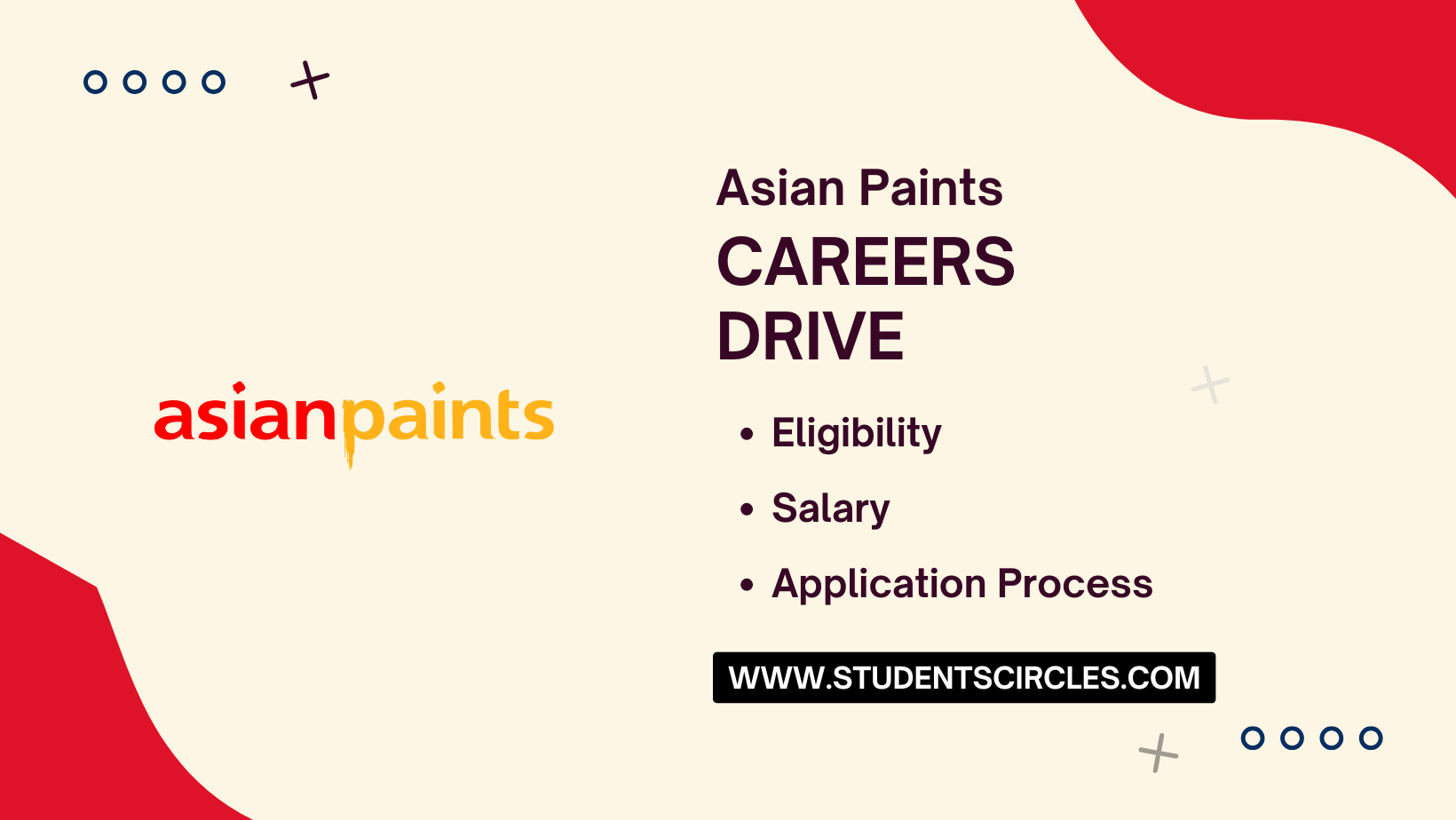 Asian Paints Careers