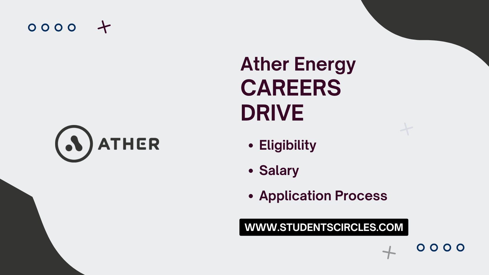 Ather Energy Careers