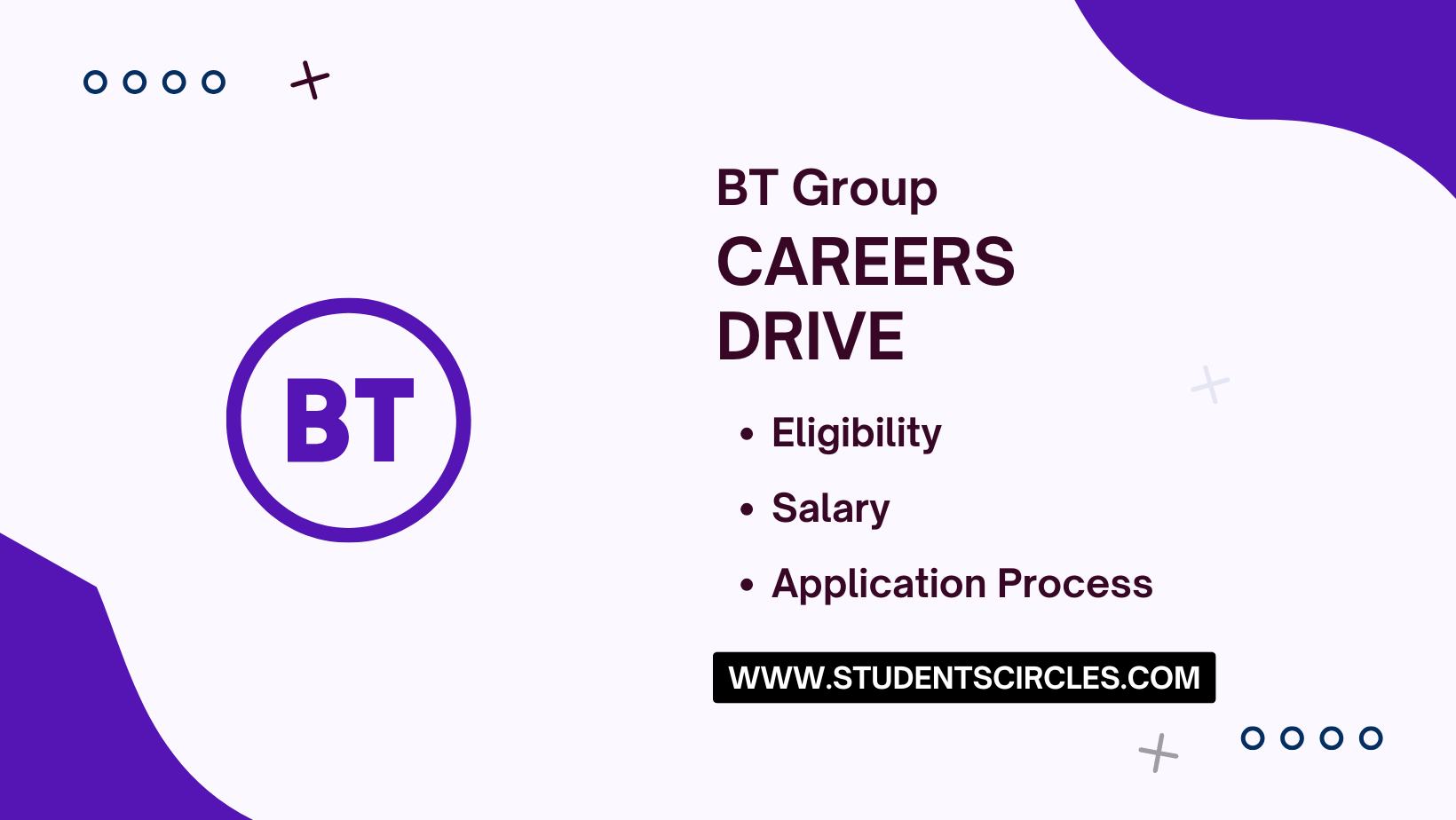 BT Group Careers