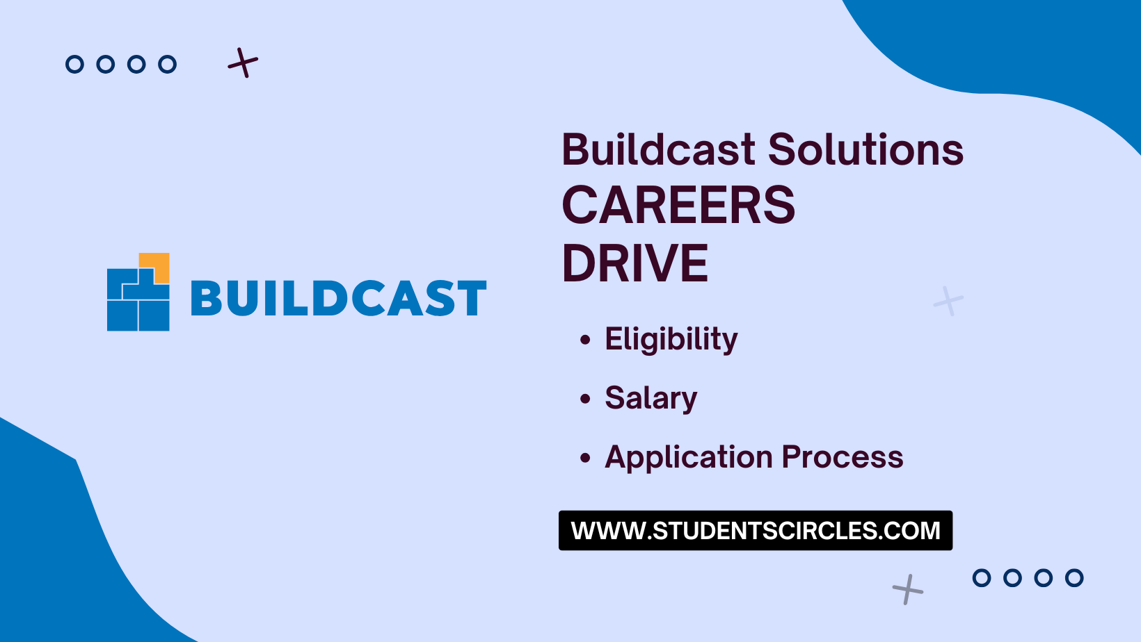 Buildcast Solutions Careers