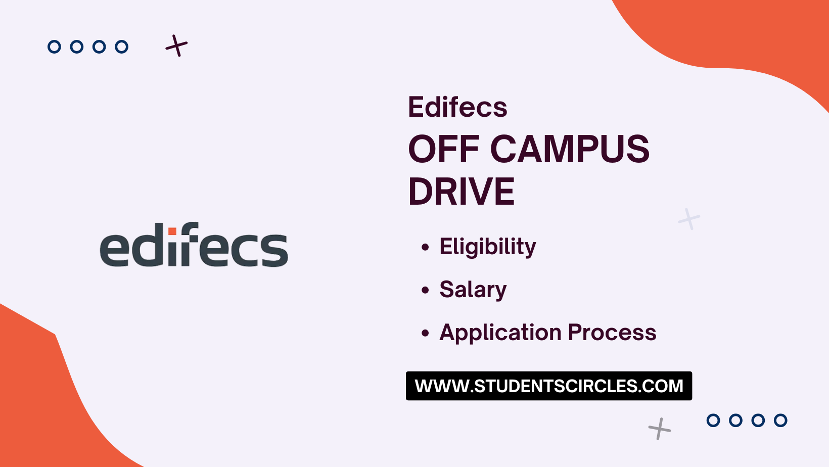 Edifecs Off Campus Drive