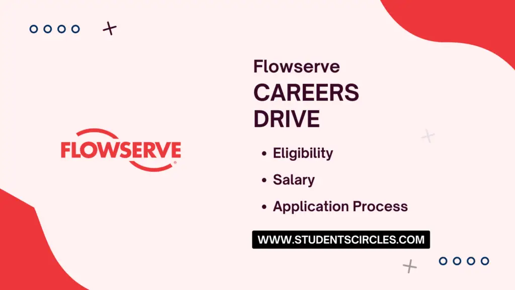 Flowserve Careers