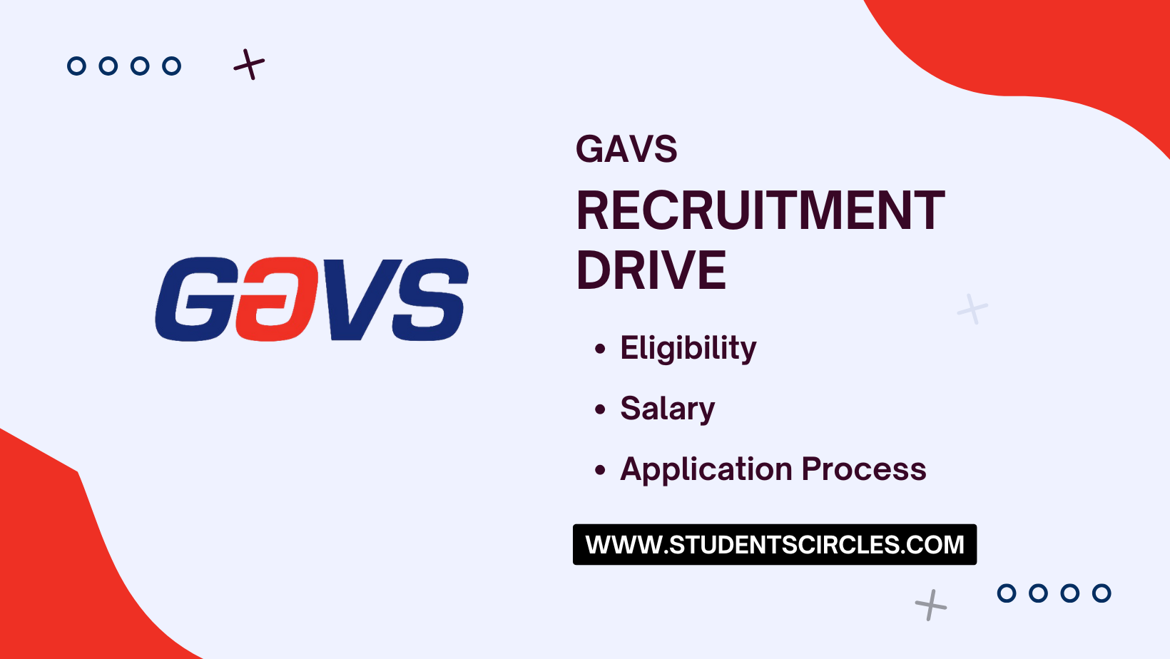 GAVS Recruitment