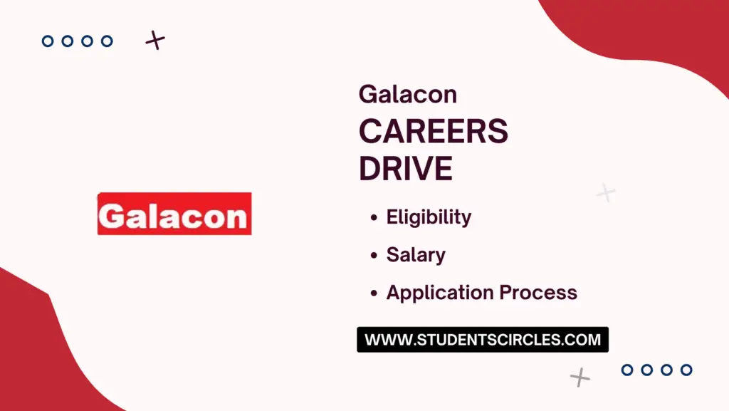 Galacon Careers