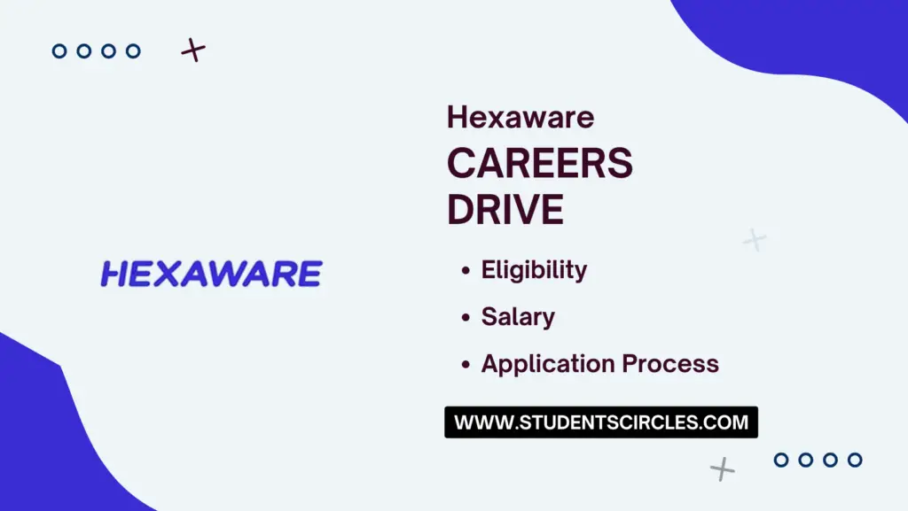 Hexaware Careers