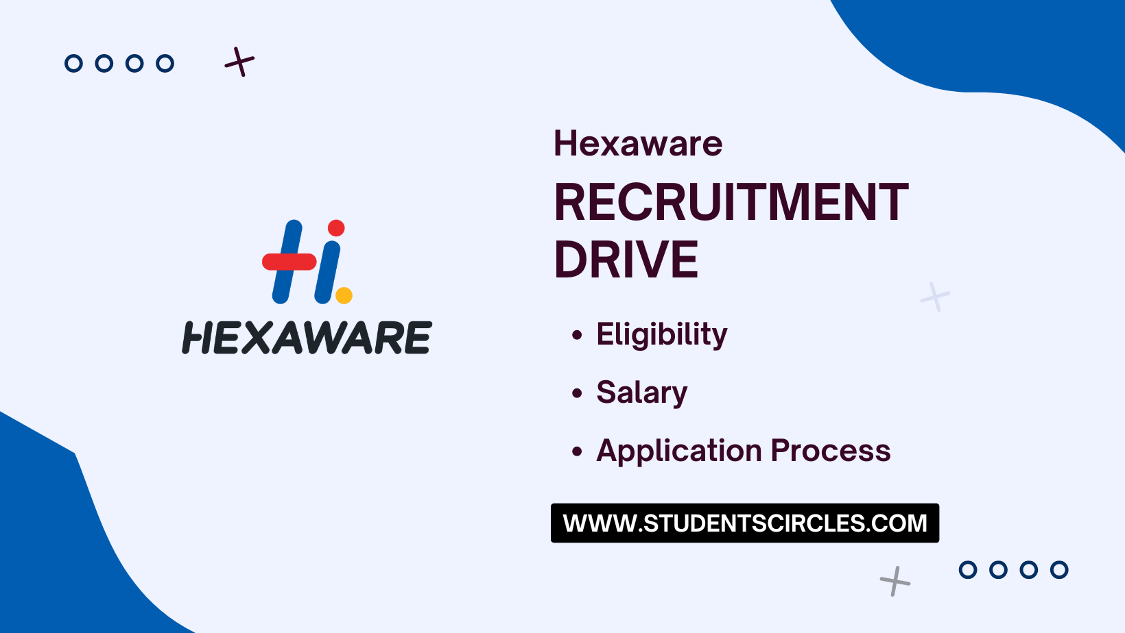 Hexaware Recruitment