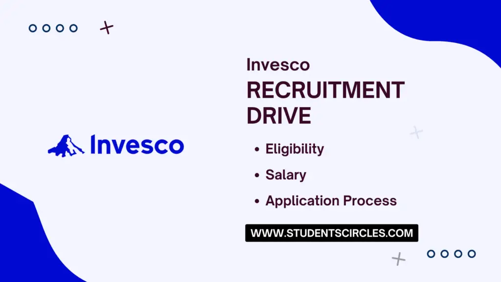 Invesco Recruitment 