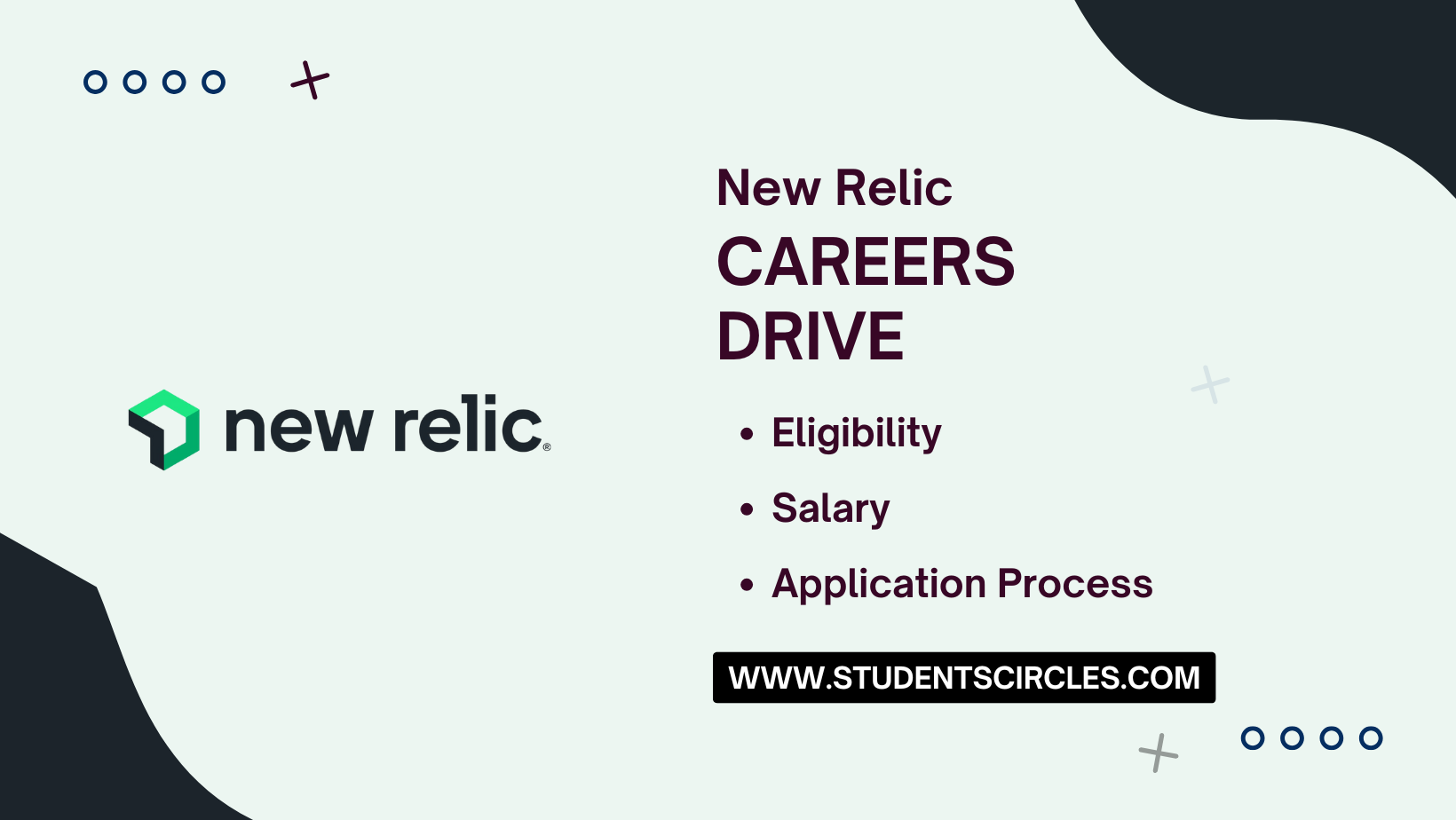 New Relic Careers