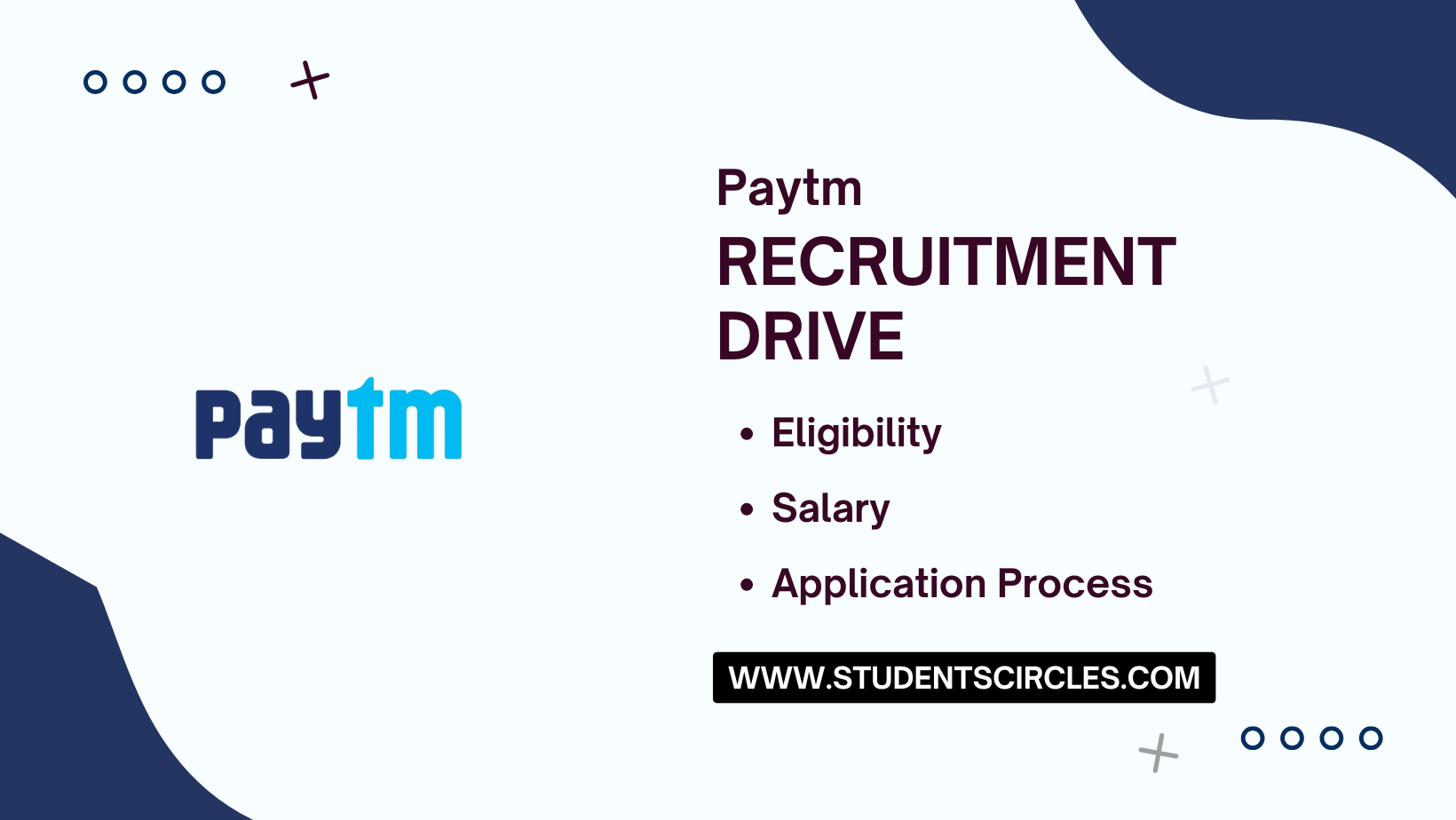 Paytm Recruitment 