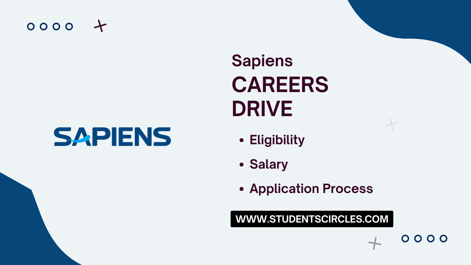 Sapiens Careers