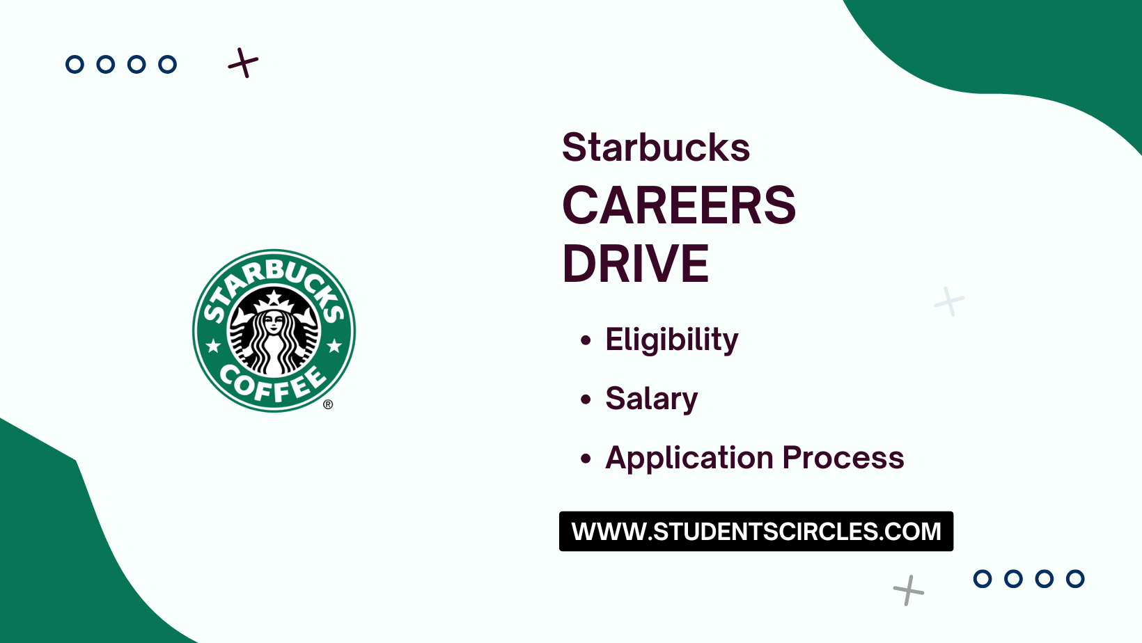 Starbucks Careers