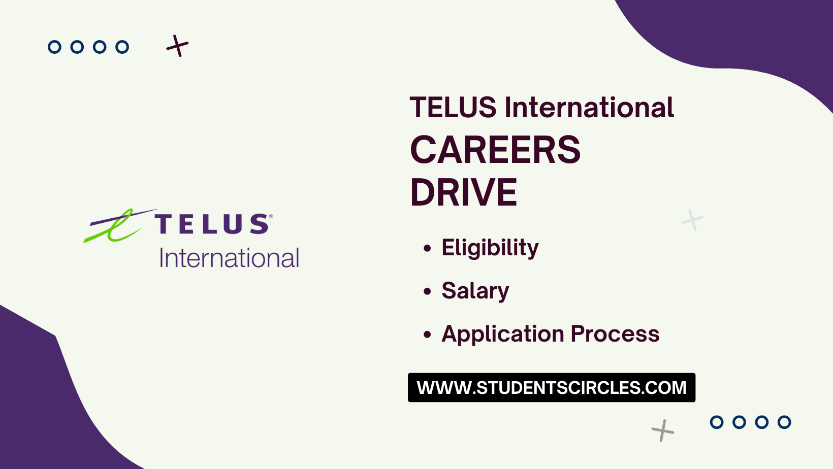 TELUS International Careers