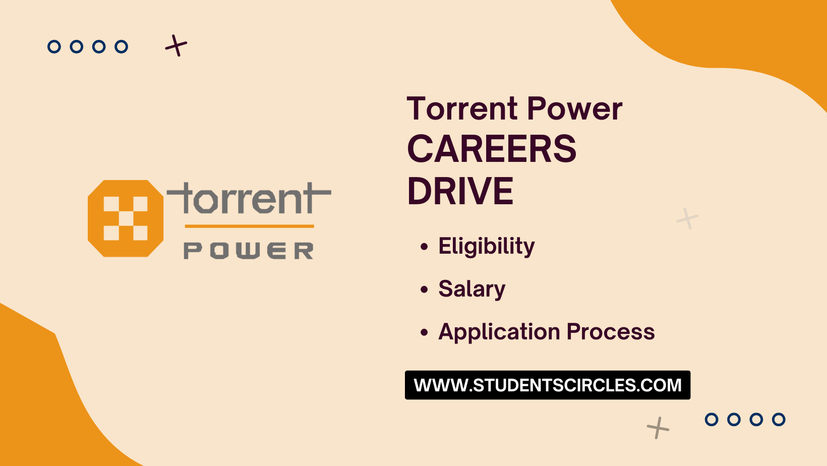 Torrent Power Careers