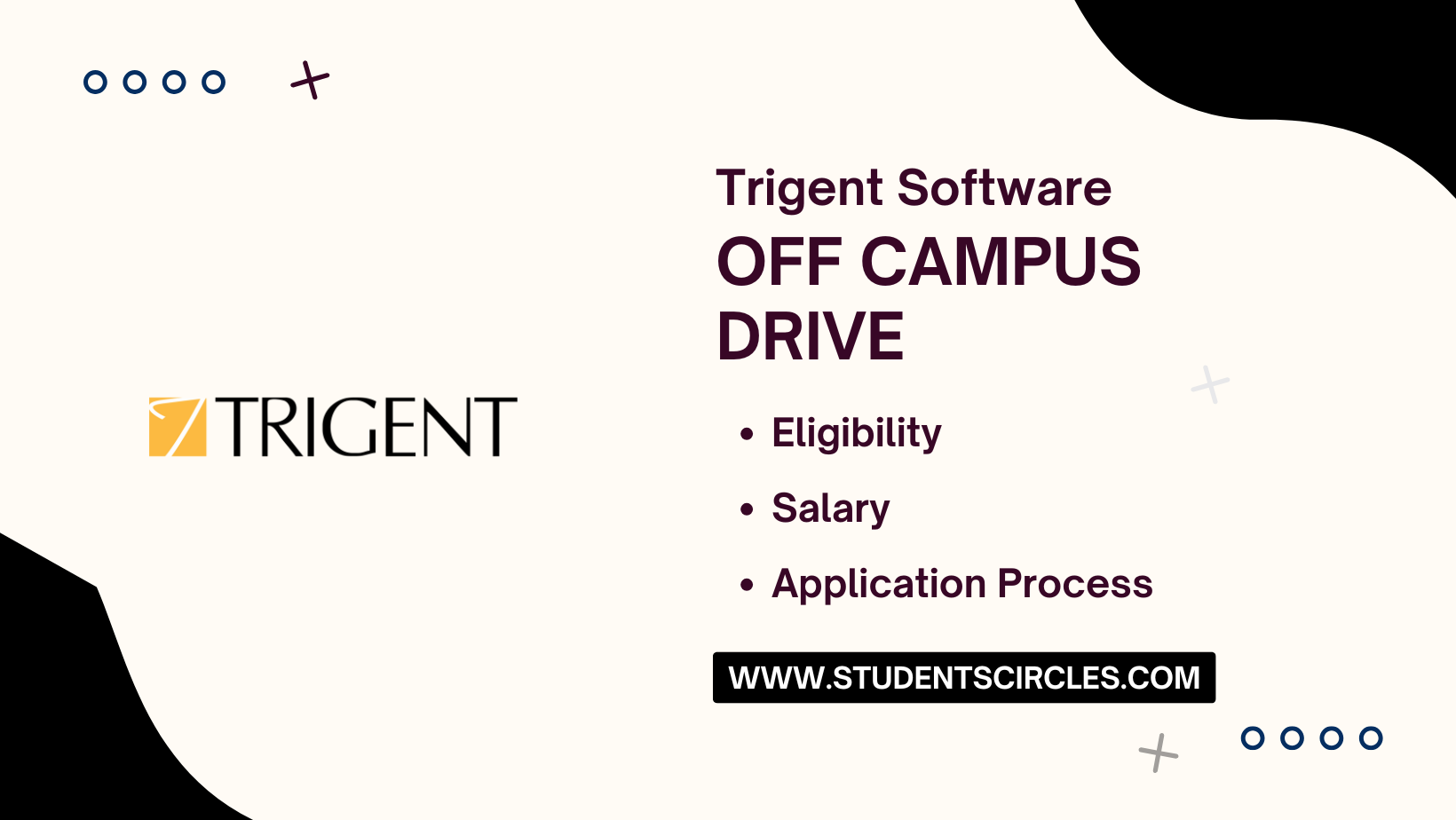 Trigent Software Off Campus Drive