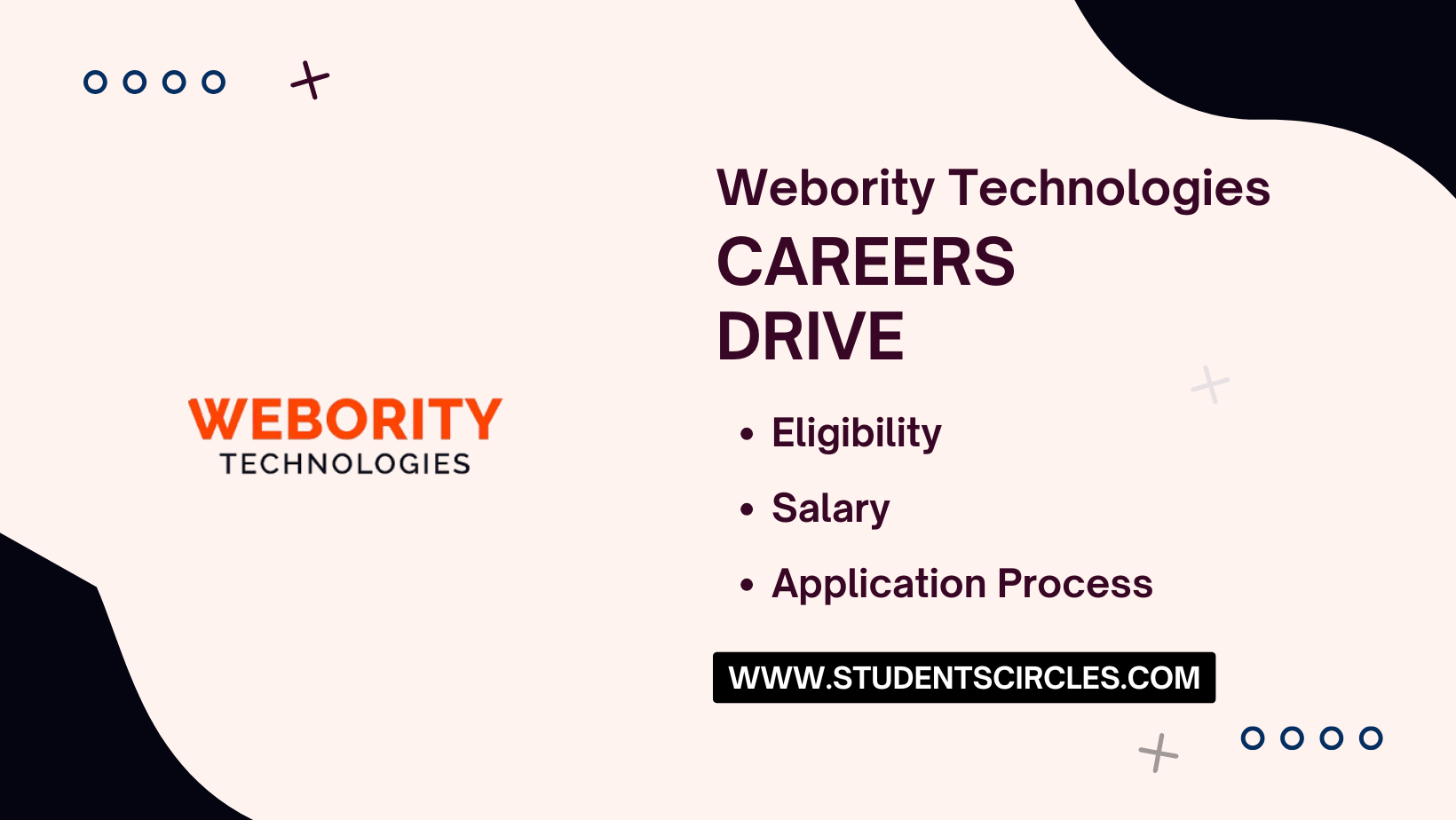 Webority Technologies Careers