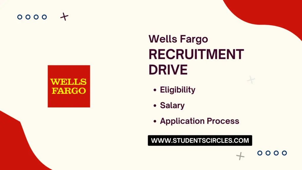 Wells Fargo Recruitment 