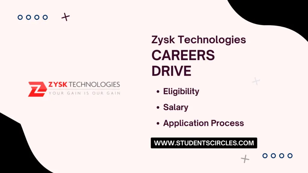 Zysk Technologies Careers 