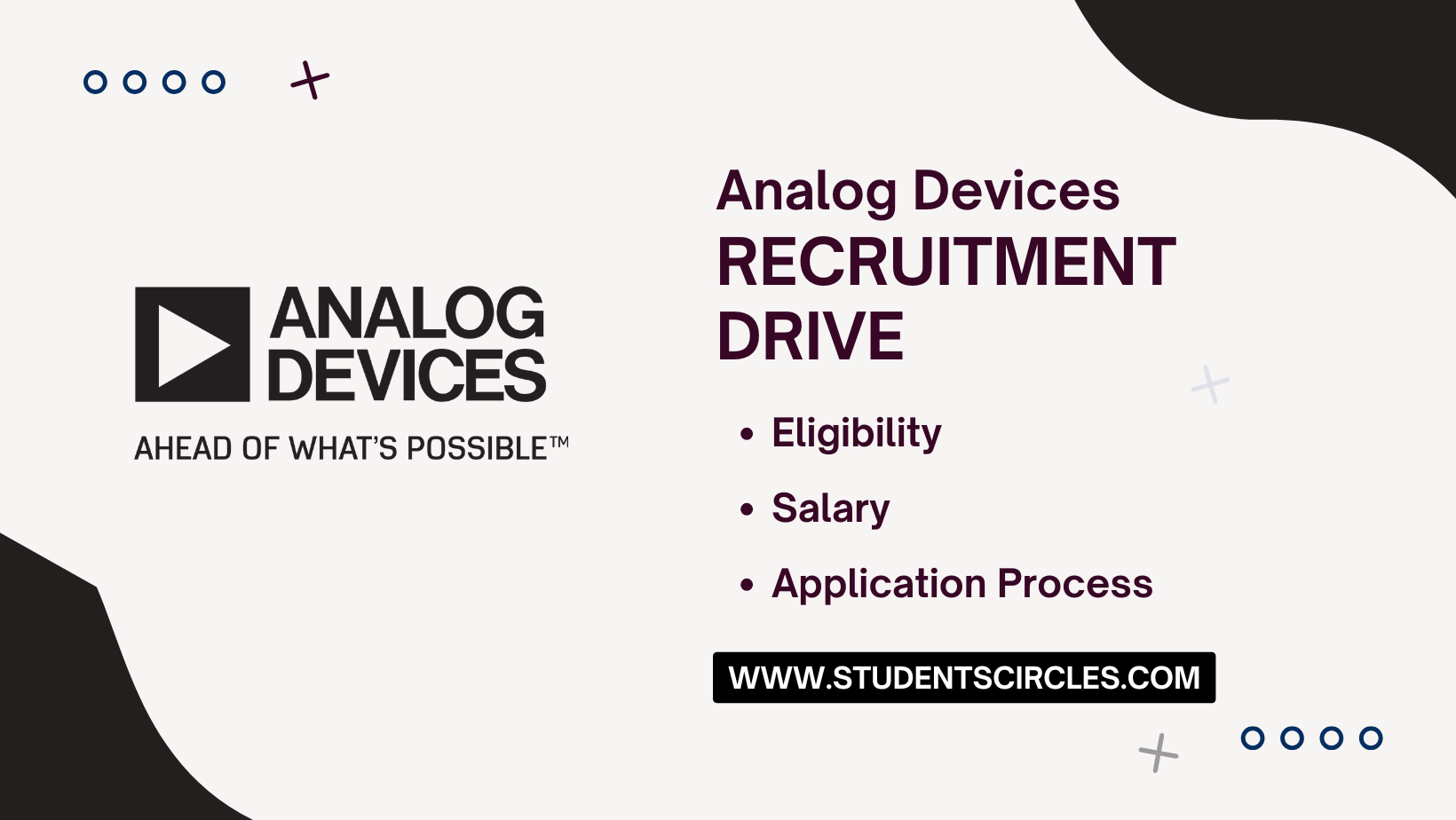 Analog Devices Recruitment