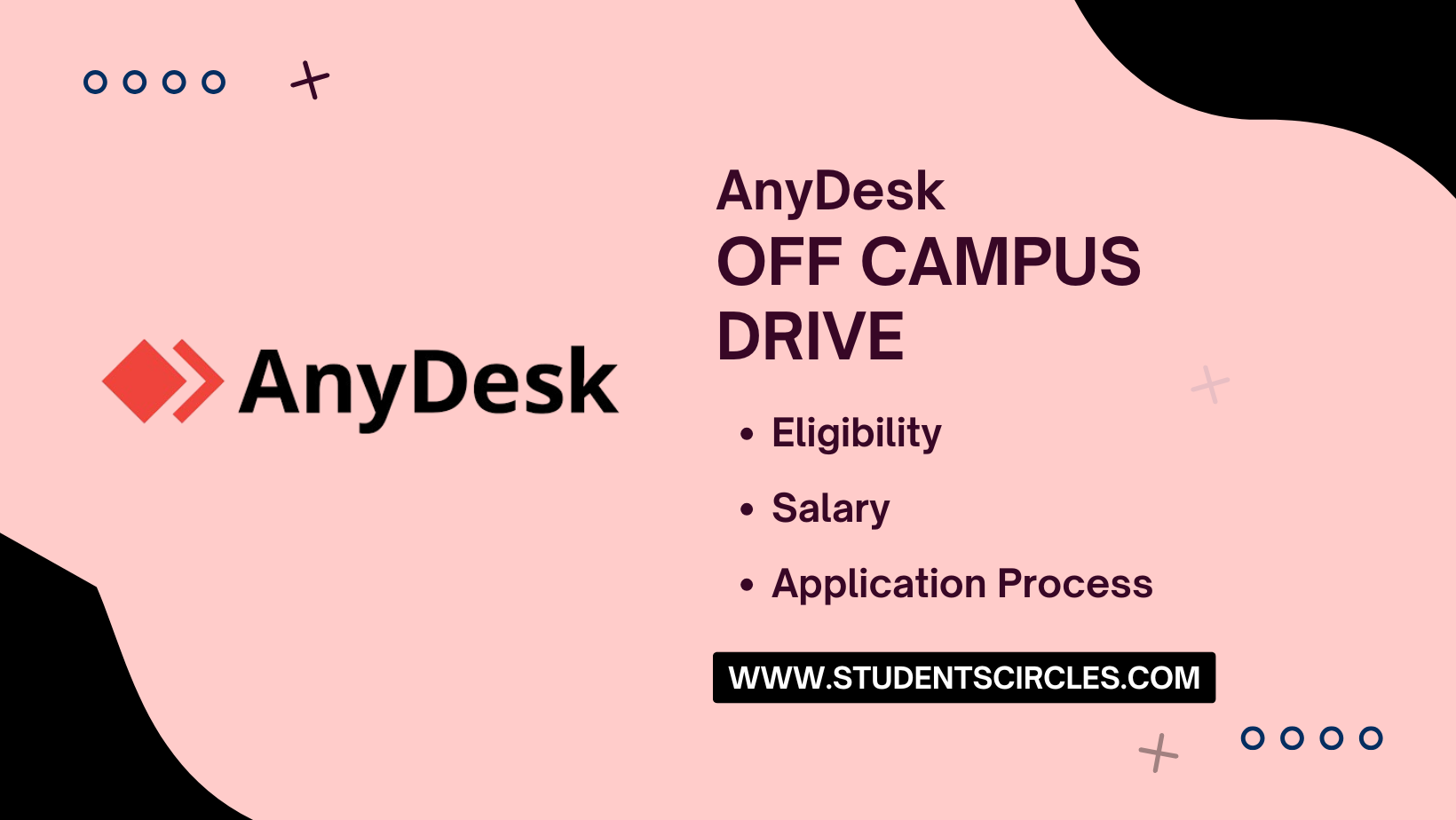 AnyDesk Off Campus Drive