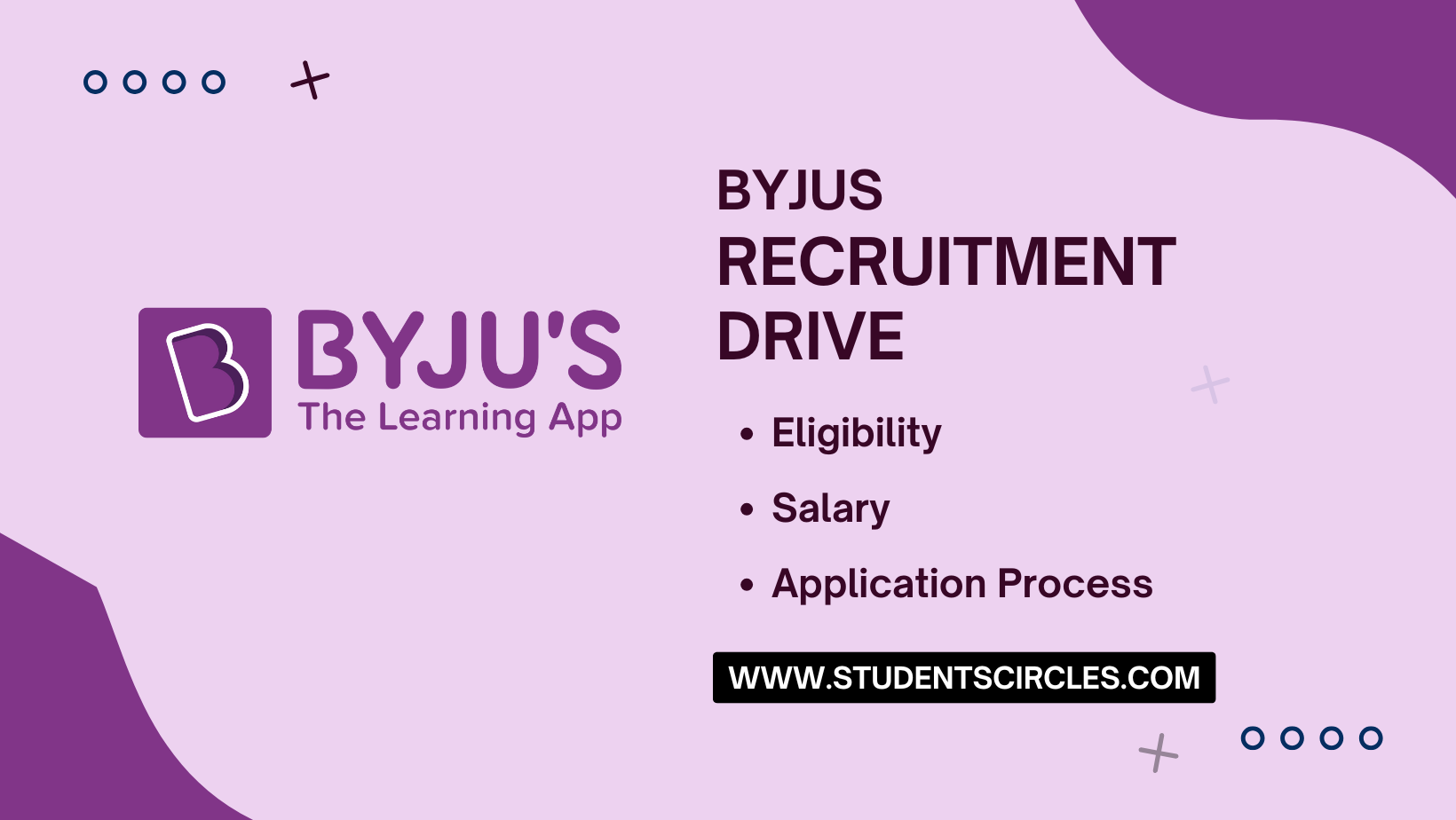 BYJUS Recruitment