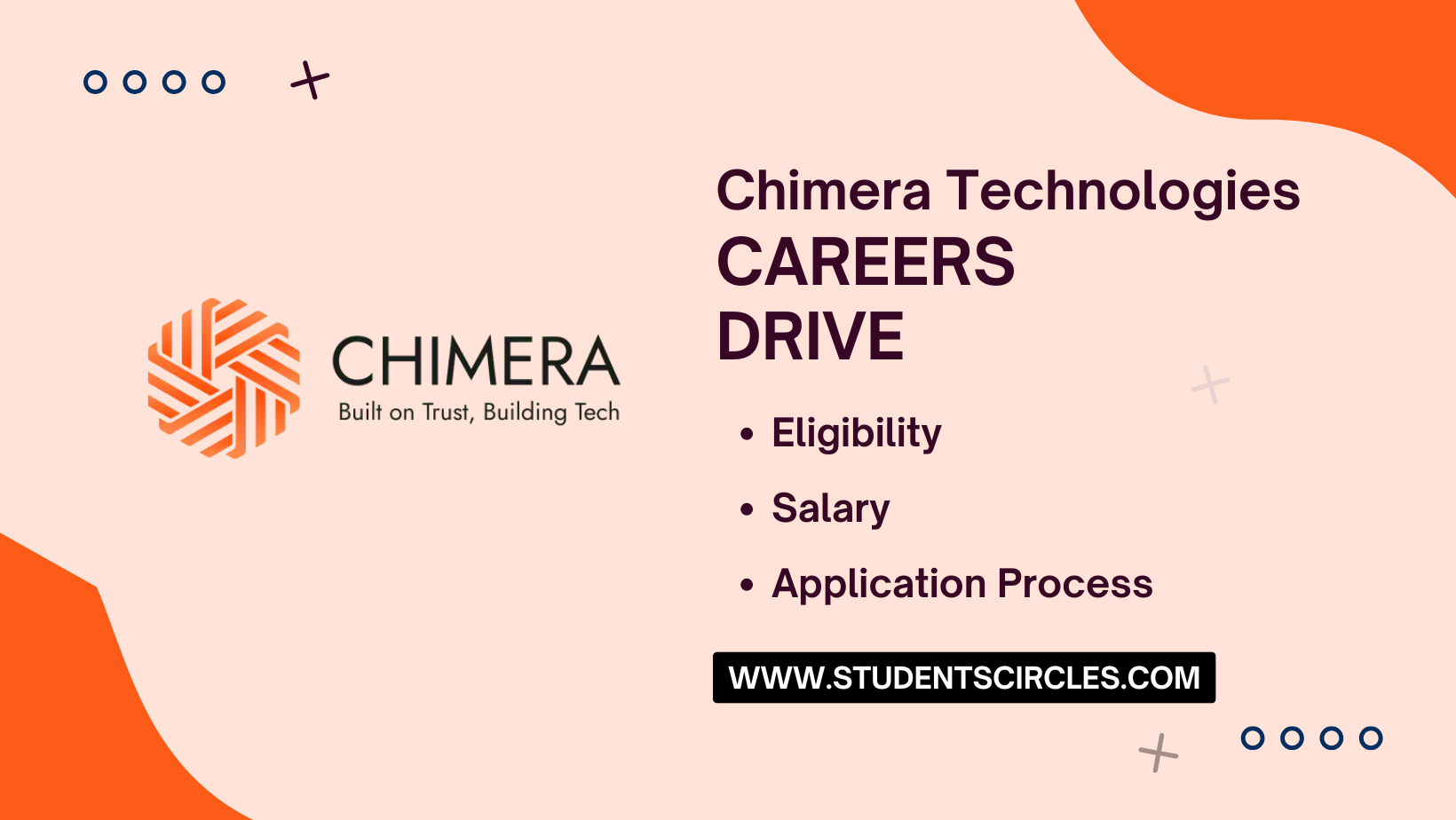 Chimera Technologies Careers