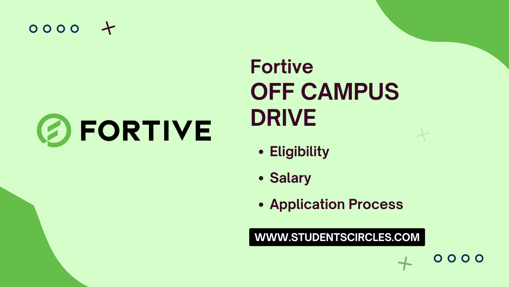 Fortive Off Campus Drive