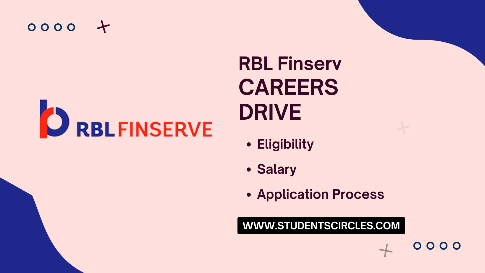 RBL Finserve Careers